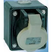 GIFAS Electric CEE-Wandsteckdose 421628.E