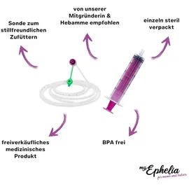 myephelia Schlauchsystem zum Zufüttern | Vygon | 5er Set (ohne Stilltee)