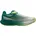 Sharp Green 42