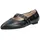 Gabor Ballerinas in Schwarz | Gr.: 36