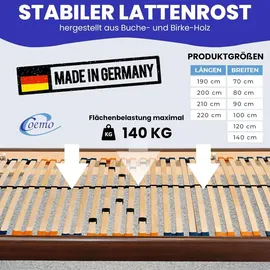 Coemo MULTIRA 7-Zonen Kopfteil verstellbar 100 x 200 cm