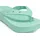 Crocs Classic Platform Flip Jade Stone 36