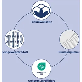 HIP Spannbettlaken Mako-Satin 140 x 200 cm braun