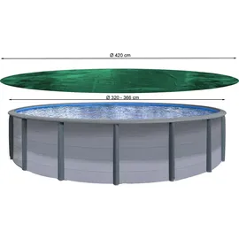 Quick Star Abdeckplane 420 cm