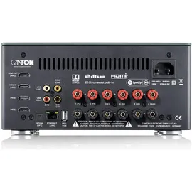 Canton Smart Amp 5.1 V2