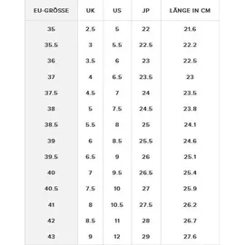 Keen Clearwater CNX Damen navy/blue glow 38