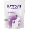 Feline Diet Sensitive 1,25 kg