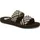 Roxy Porto Slide II Black/White 40