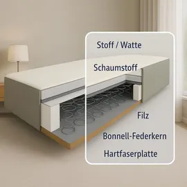 mebloland Boxspringbett VERONA 120 x 200 cm mit zwei 7-Zonen-Taschenfederkernmatratzen und gepolstertem Kopfteil. Farbe Beige - Beige