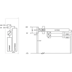 WAGO Controller PFC100 750-8110