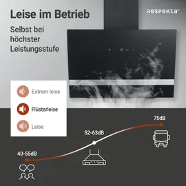 Respekta CH 24060 SAM Kopffreihaube 60 cm schwarz