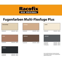 Racofix Racofix Multi Flexfuge PLUS 2 - 12 mm