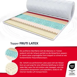 Fdm Topper FRUTI 90 x 200 cm weiß