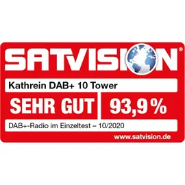 Kathrein DAB+ 10 tower