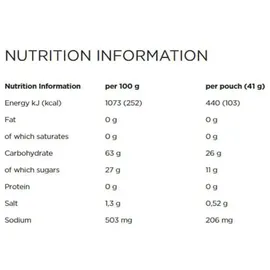 Powerbar PowerGel Original Lemon-Lime 24 x 41 g