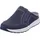 Rieker B0760-14 Blau 45