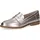 CAPRICE Airmotion Damen Taupe 40