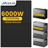 Anker Balkonkraftwerk 6000W Anker SOLIX Solarbank Power Dock mit Solarbank 3 Pro Speicher, (Power Dock und 12x JASolar 500Wp Solarmodule im Lieferumfang enthalten), Speicher mit integriertem Wechselrichter, All-in-One 2,68kWh Akku