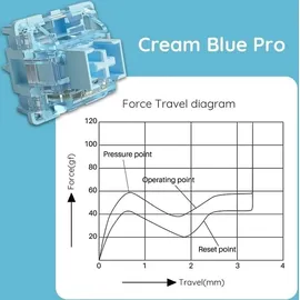 Akko V3 Pro Cream Blue Switches, mechanisch, 5-Pin, taktil, MX-Stem, 45g