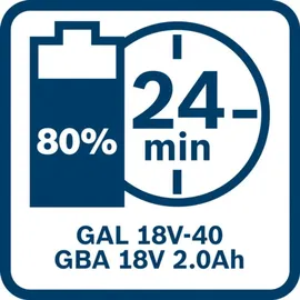 Bosch GBA 18 V Li-Ion 2,0 Ah Professional 1600Z00036