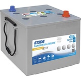 Exide Equipment AGM EQ600