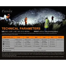 Fenix LR35R LED Taschenlampe