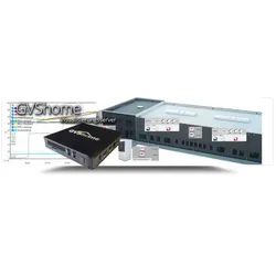 LCN-GVShome