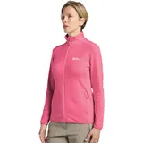 Jack Wolfskin Kolbenberg Fleecejacke Bubblegum M
