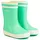 Aigle FLAC 2 Lagune 23