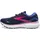 Brooks Ghost 15 GTX Peacoat / Blue / Pink 38,5