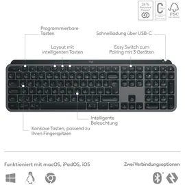 Logitech MX Keys S Scissor-Key DE