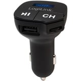 LogiLink FM0004