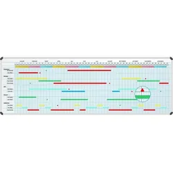 Jahresplaner-Set B150xH100cm 5-Tage-Woche 90 Zeilen