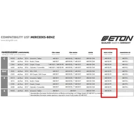 ETON UG MB 100 PX Koaxiallautsprecher | Jetzt kaufen