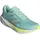 adidas Supernova Stride 2 Damen Semi Flash Aqua/Matte Silver/Cloud White 40 2/3