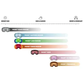 OAKLEY Fall Line L Matte Black/Prizm Snow Garnet