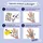 Avery Zweckform Klebetattoo Tiere, 12 Etiketten