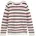 Damen Strickpullover aus Baumwolle rosa Gestreift Gr M