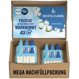 Febreze 3Volution Reine Frische Duftstecker Nachfüller 80ml, 3 Abwechselnde Düfte Bekämpfen Gerüche