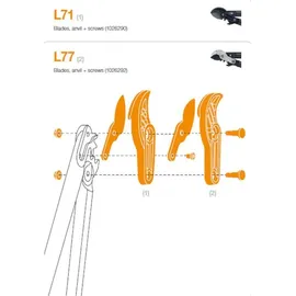 Fiskars Ersatzklinge L77