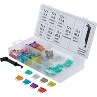 BGS Sortiment, Sicherungen