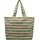 Roxy Anti Bad Vibes Strandtasche Baumwolle Green