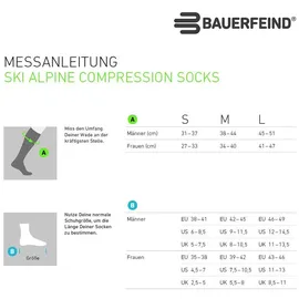 Bauerfeind Ski Alpine COMPRESSION Socks blue (BLUE) 38-41