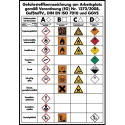 Aushang, Gefahrstoffkennzeichnung am Arbeitsplatz - GHS/GefStoffV/BGV A8/GGVS - 410x595x1.5 mm Kunststoff
