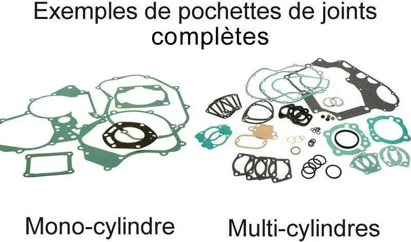 Centauro Complete motorpakkingset