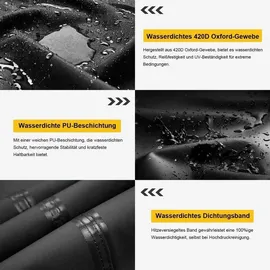 Dokon Abdeckung Gartenmöbel Ø190 x 80 cm Oxford