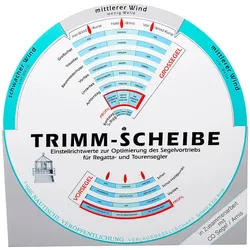 Trimm-Scheibe