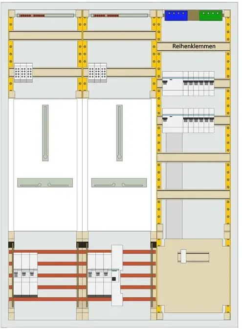 ABB Striebel&John Zählerschrank Typ 6, 2xFI, 12xLS, 2xSLS 63A