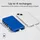 SBS Powerbank fast charge mit 10.000 mAh und 2 USB Hellblau
