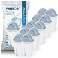 Wessper Classic Filterkartuschen für hartes Wasser passend für Brita Classic Wasserfilterkartuschen, Pack 10